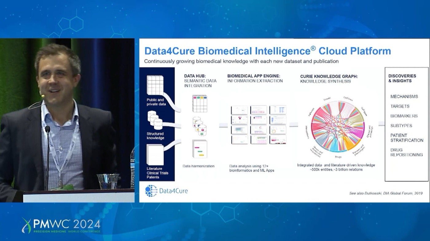 Data4Cure at the 2024 Precision Medicine World Conference